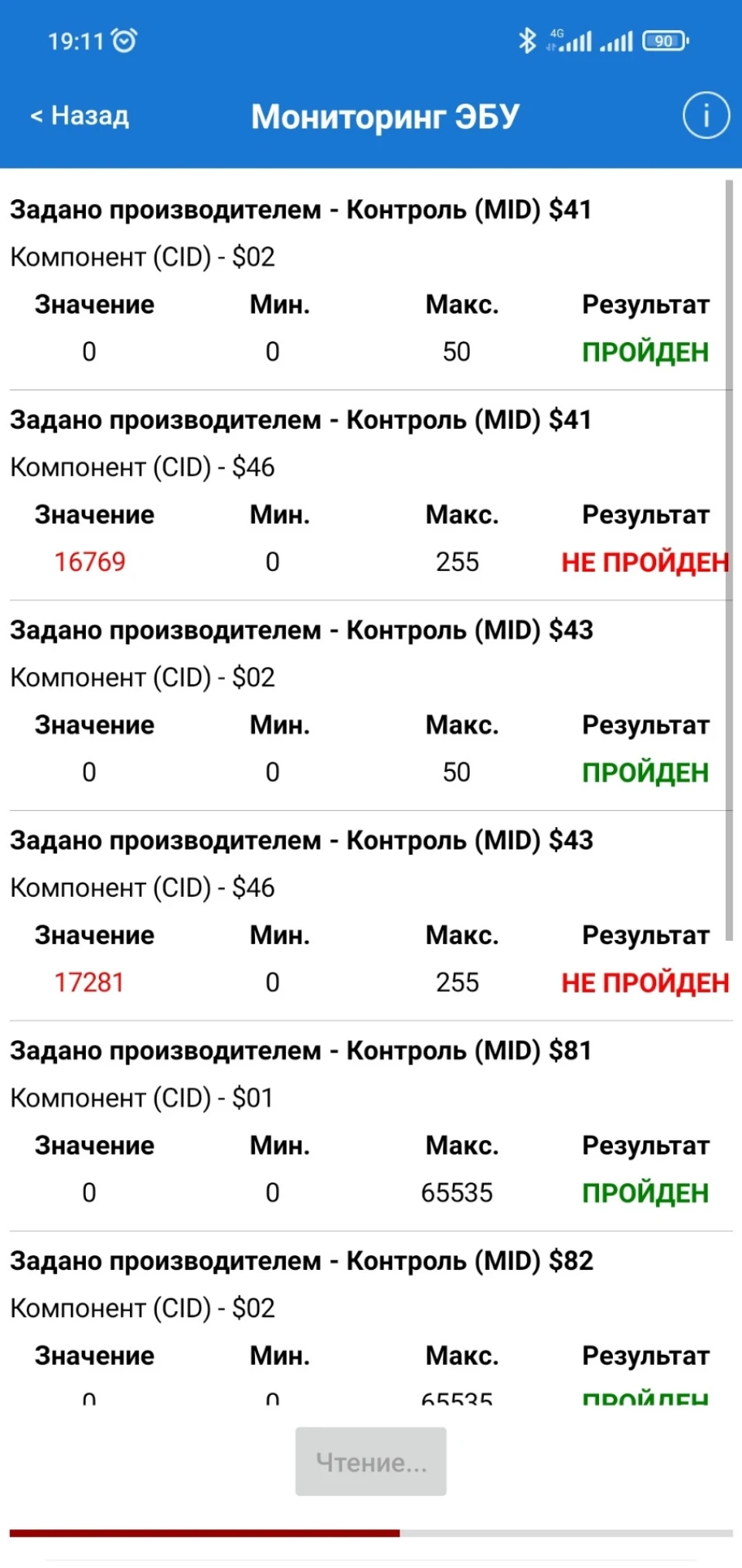 Подкажіть значення сканера