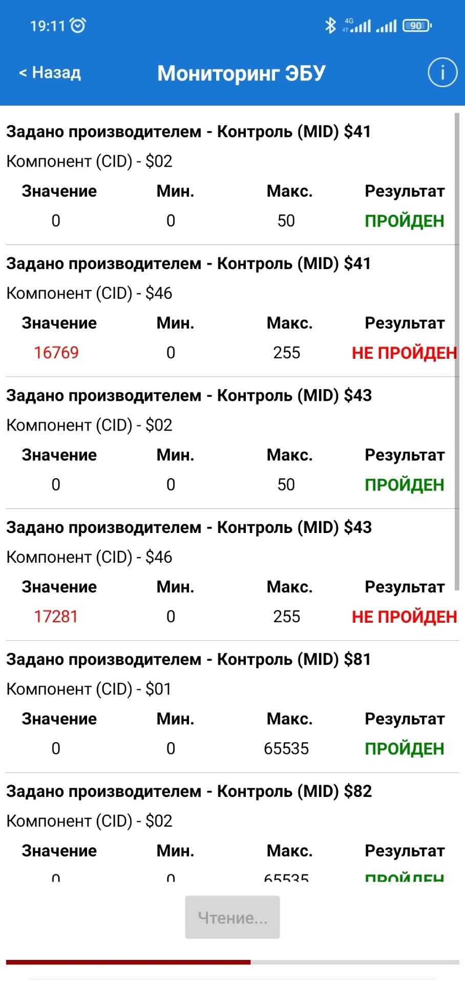 Подкажіть значення сканера 1