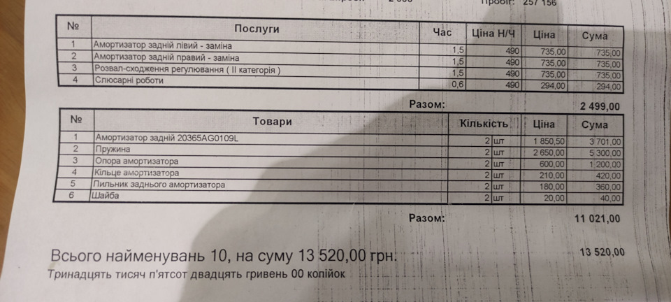 Заміна задніх амортизаторів 5