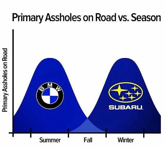 Subaru юмор 😊 1