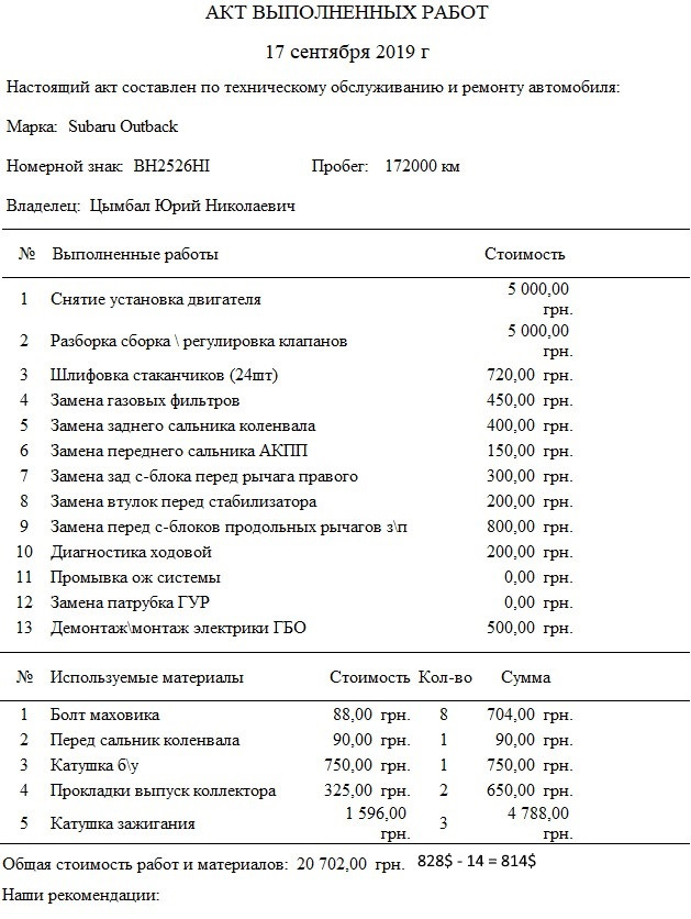 Операція на серці або регулювання клапанів з вивішуванням двигуна 2
