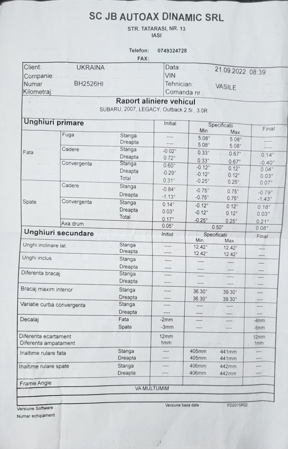 ТО і по дрібниці в Romania Iasi 1