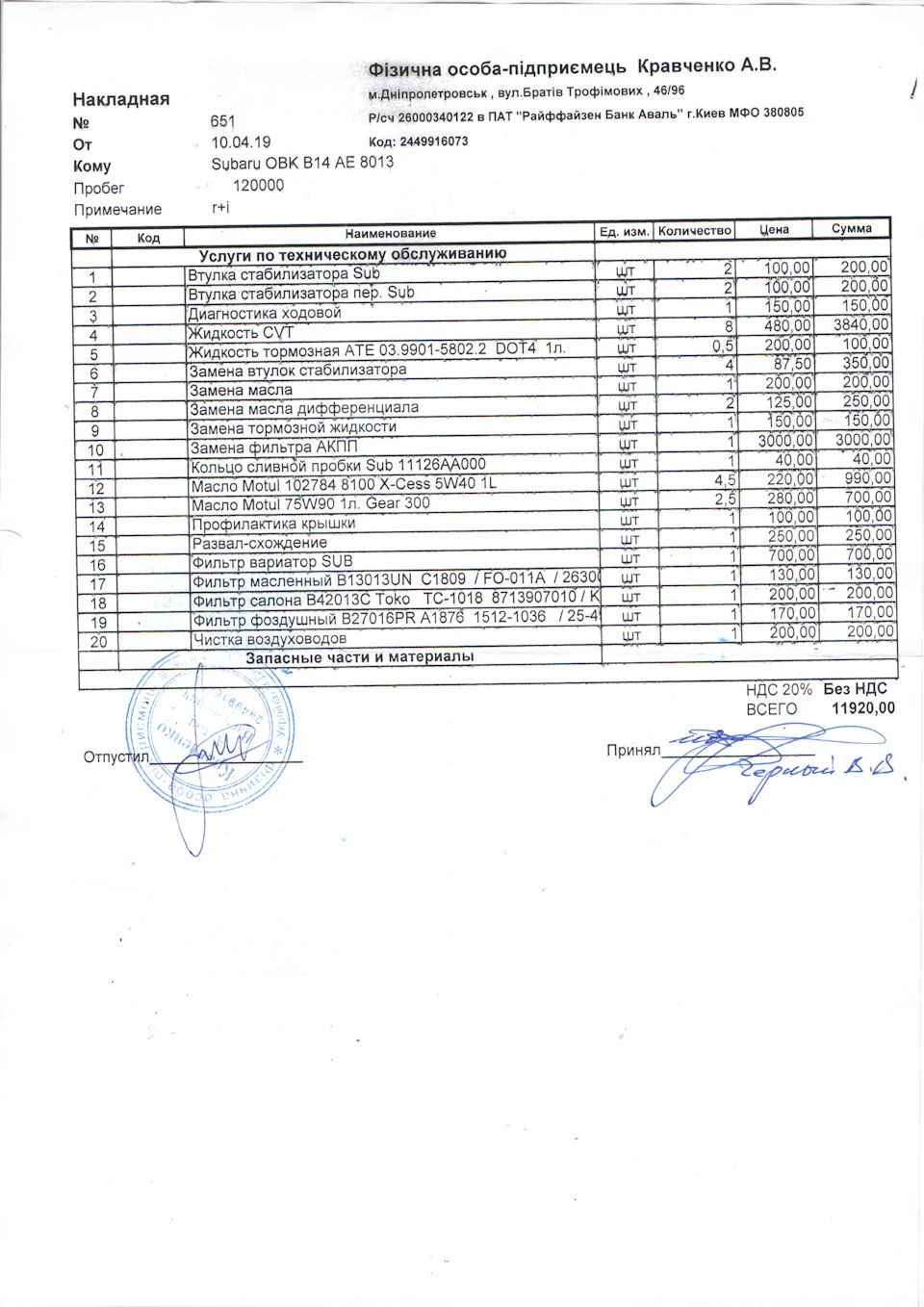 ТО-120000. Часткова заміна рідини СVT.