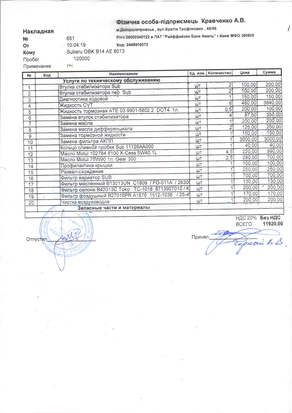 ТО-120000. Часткова заміна рідини СVT. 1
