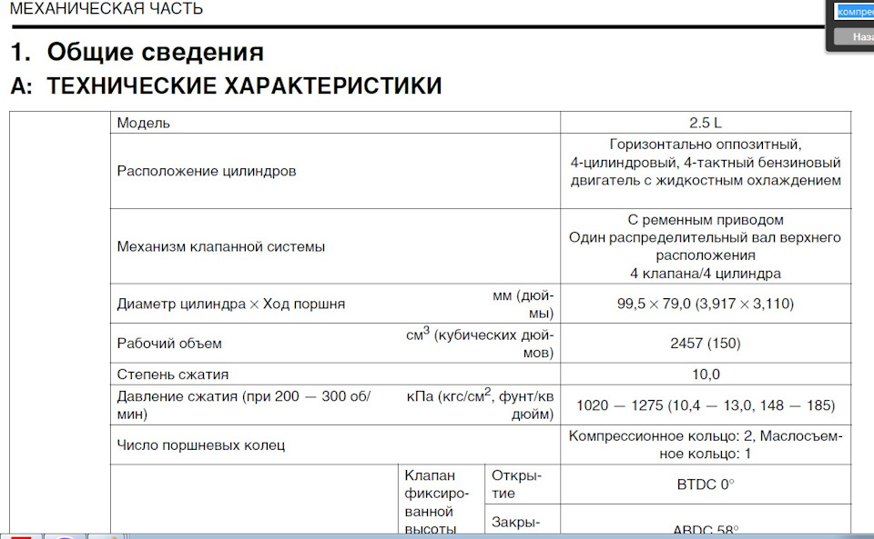 Перевірка свічок та компресії 1