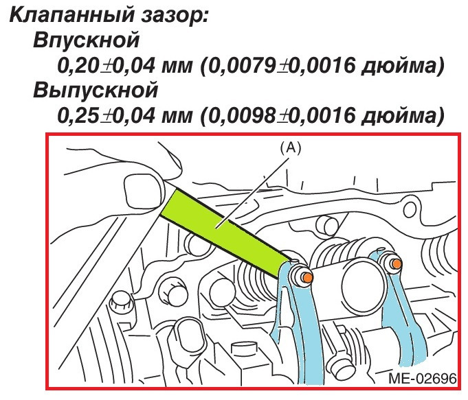 Регулювання клапанів 1