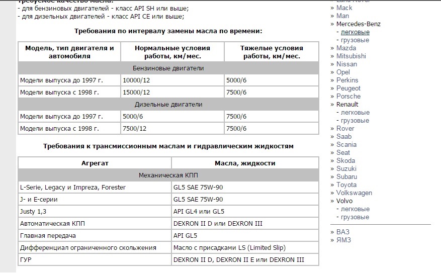 Проміжок має бути! 4