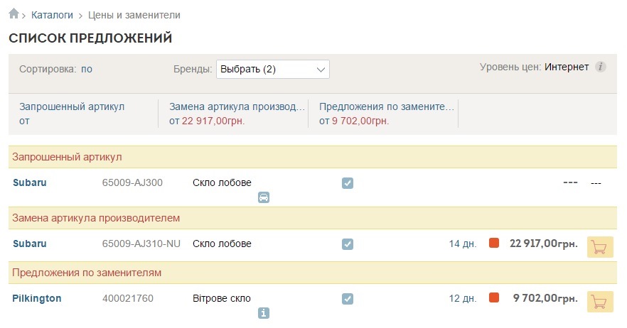 Ветрове скло Pilkington - є відгуки? 1