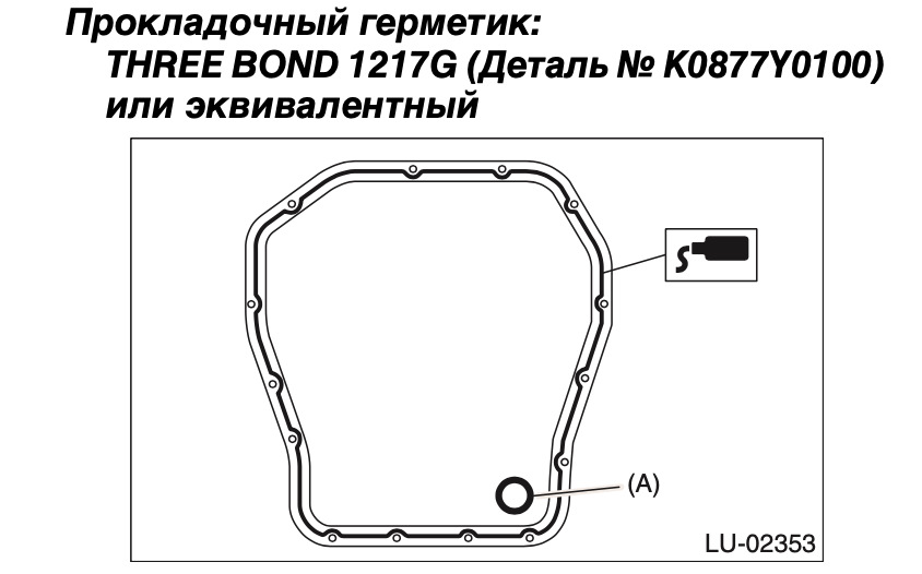 Переклеювання піддону двигуна 4