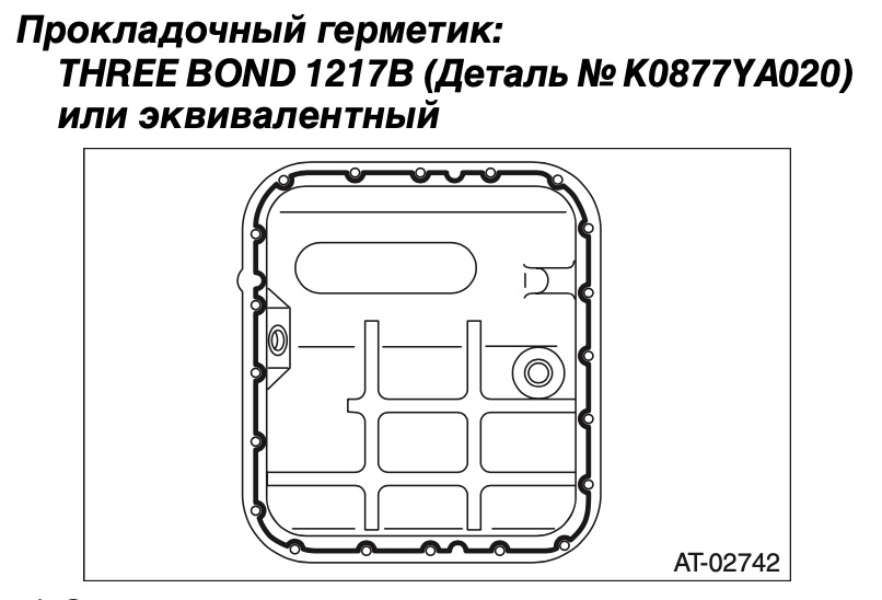 Заміна мастила в АКПП 4