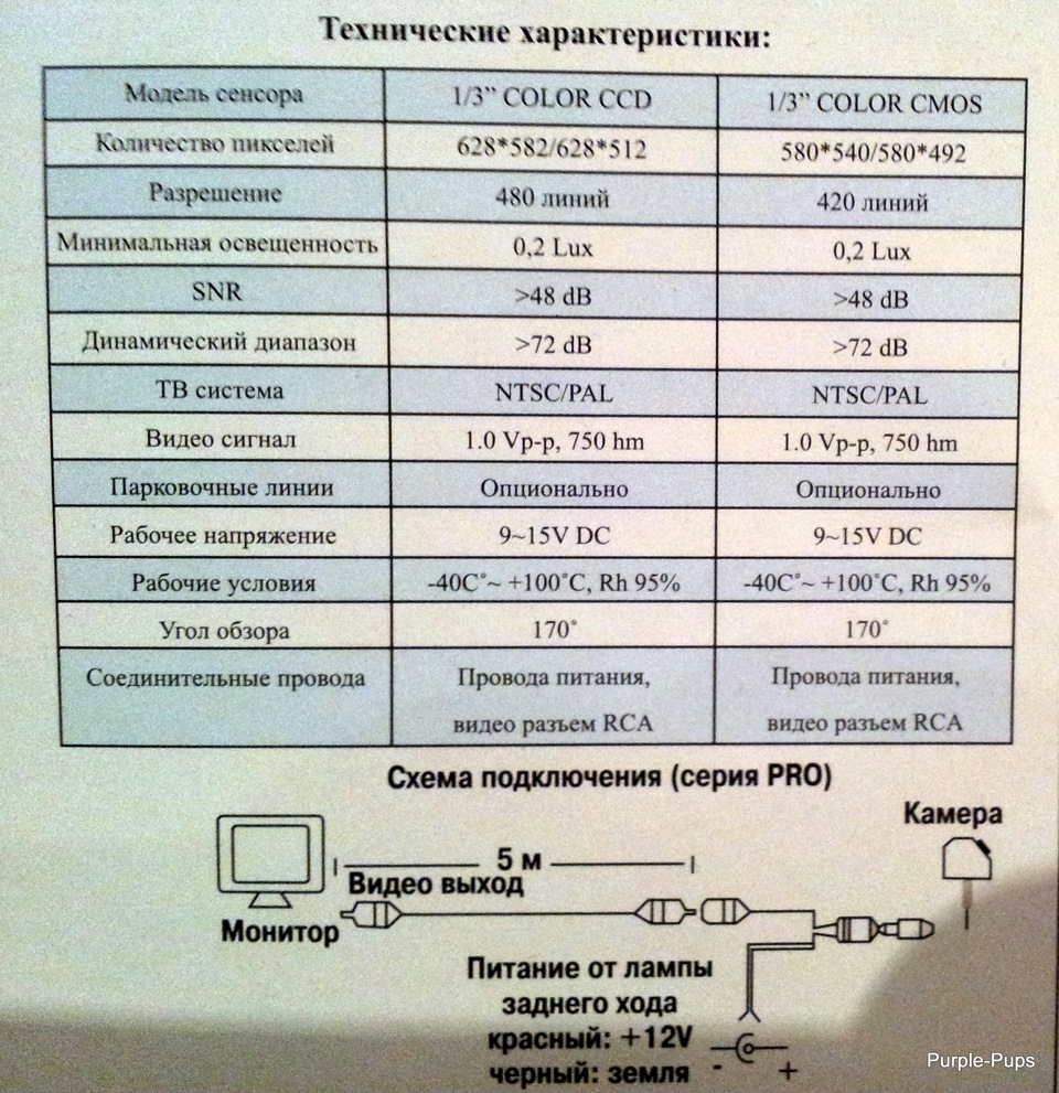 Молоко в камері. 4