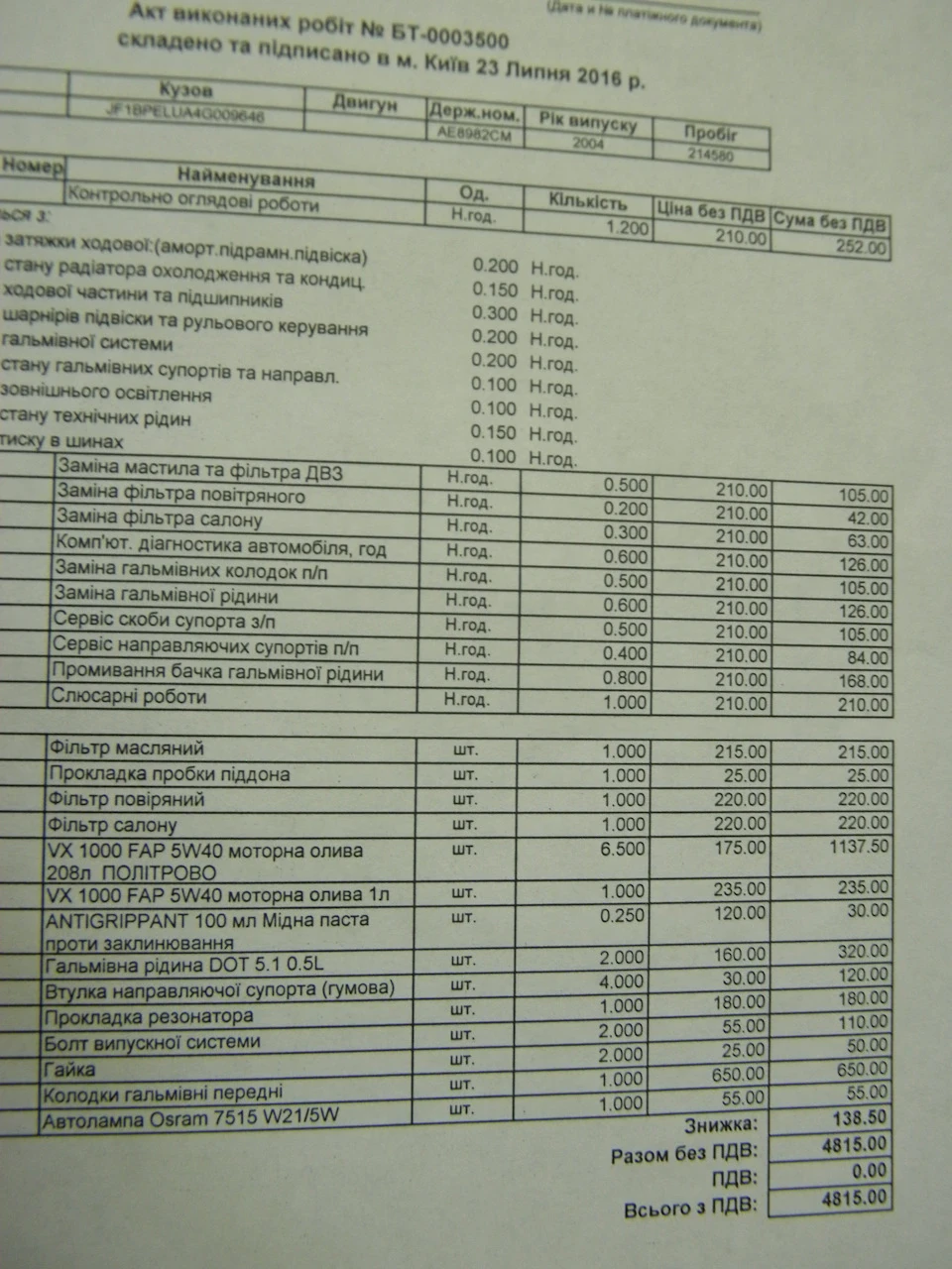 Планове ТО + газове ТО.