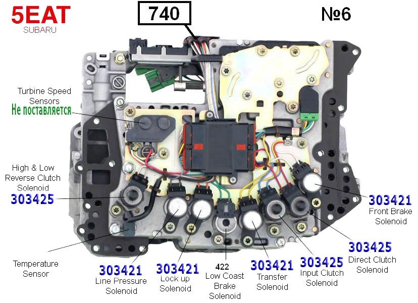 Subaru 5EAT епопея з коробкою ... 1