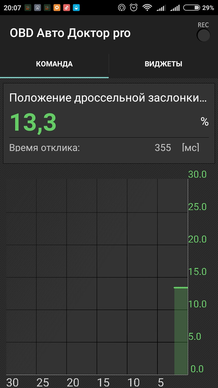 Показання в нормі? 4