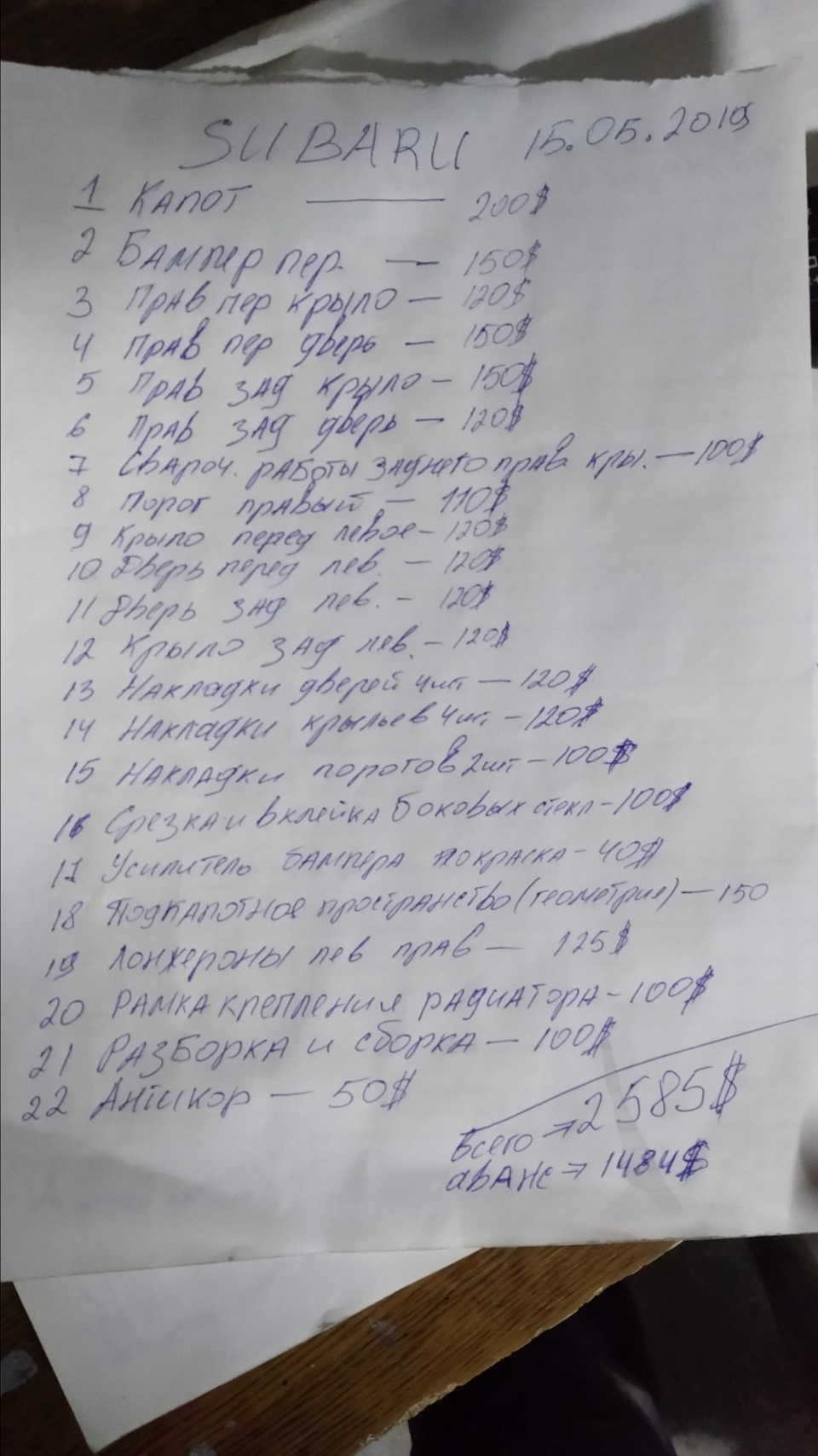 Ремонт кузова в 20 місяців та 12 днів 4