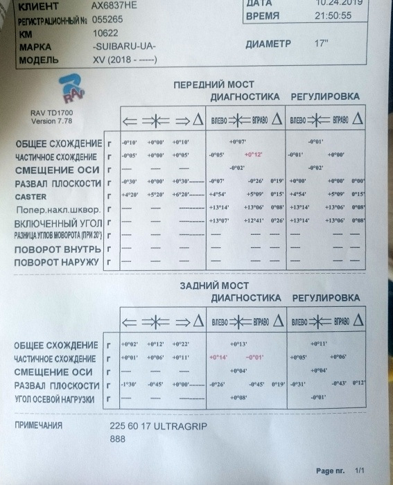 ТО-1 та адаптація CVT 3