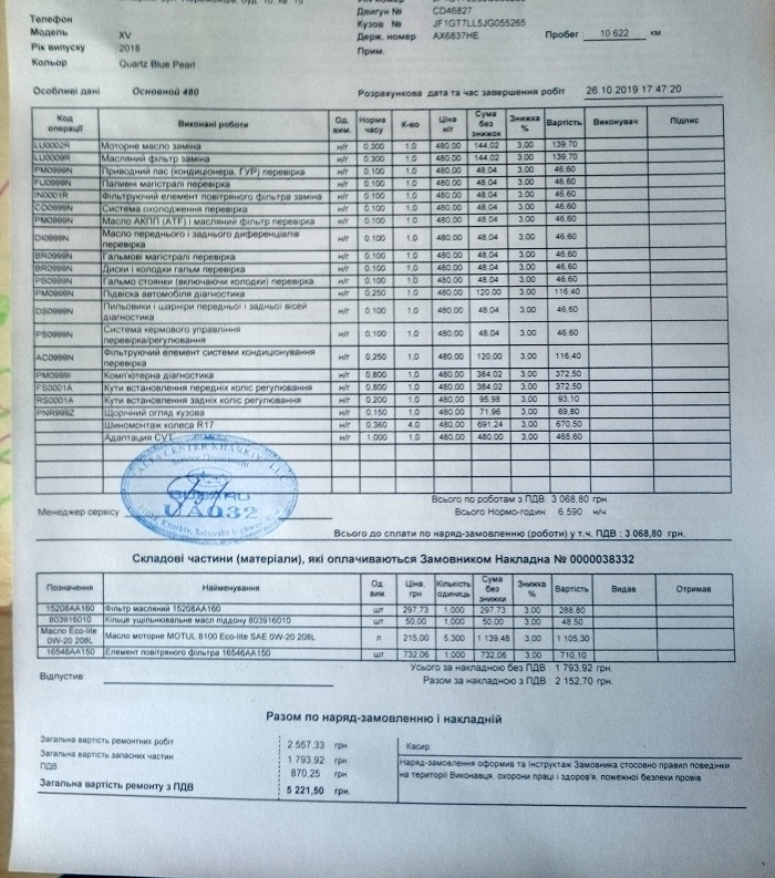 ТО-1 та адаптація CVT 2