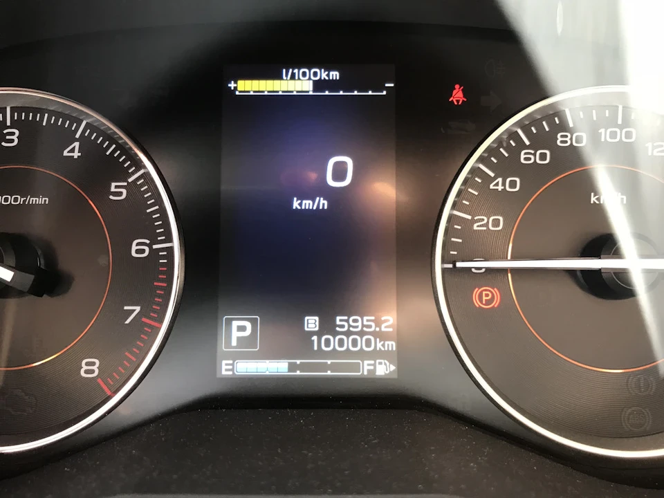 Пробіг 10000 км