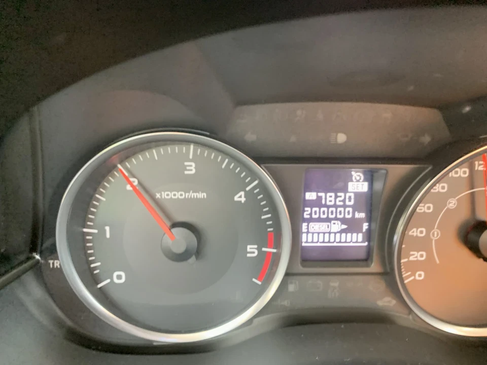 Ювілей + ТО