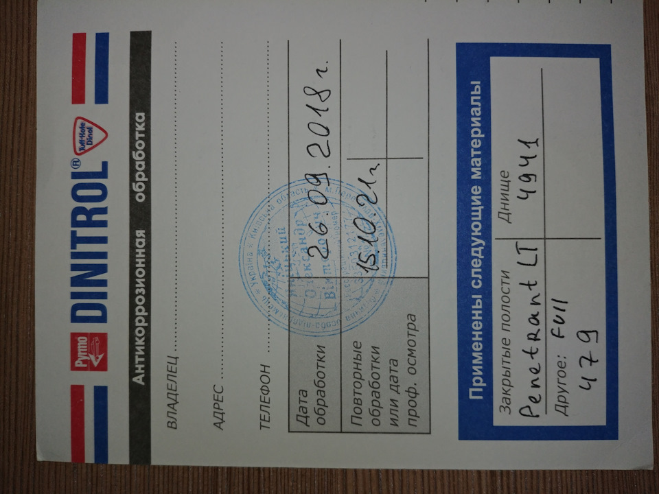 Кераміка DPRO, колеса на зиму, антикор 3