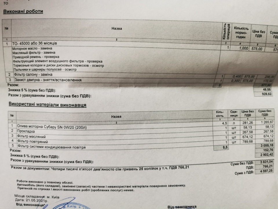 ТО-3 (45000) 1