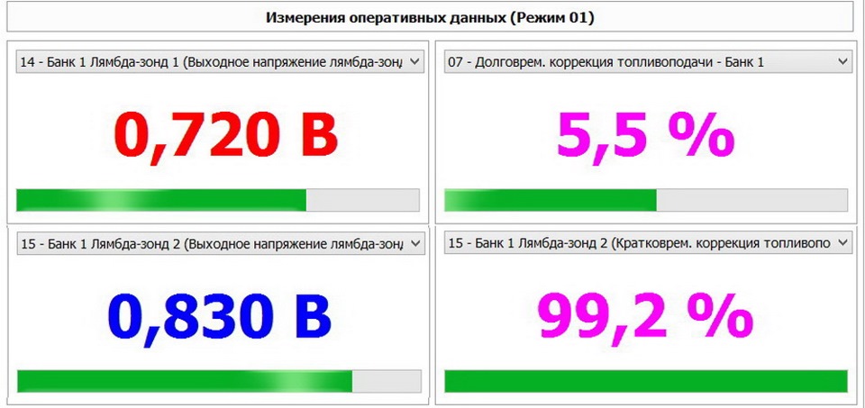 Як працює ЕКСС чіп, перевірка після пробігу 3