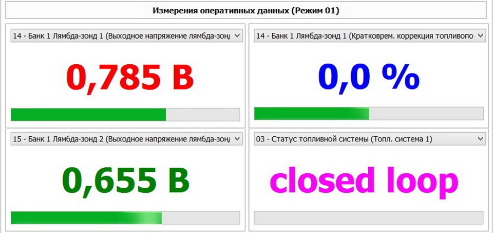 Як працює ЕКСС чіп, перевірка після пробігу 5