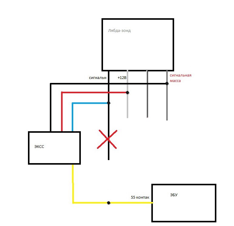 Як встановити ЕКСС на BOSCH (БОШ) датчик кисню 4 дроти (pin) 4