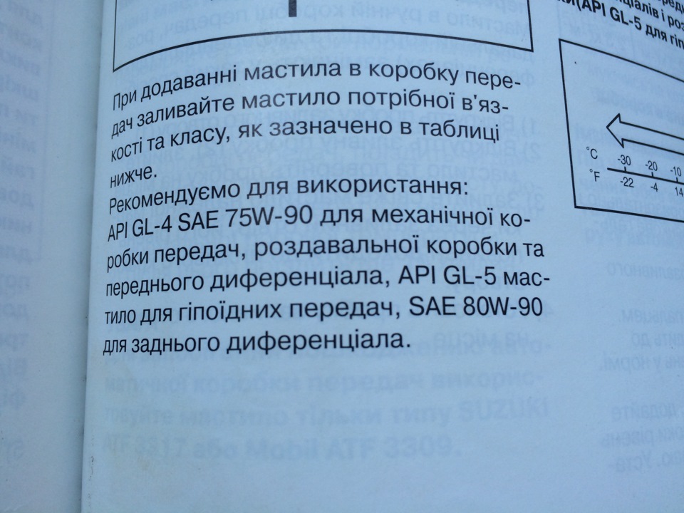 Не можу зрозуміти яке масло і куди потрібно лити" в Роздатку, Мости, Коробку! 1
