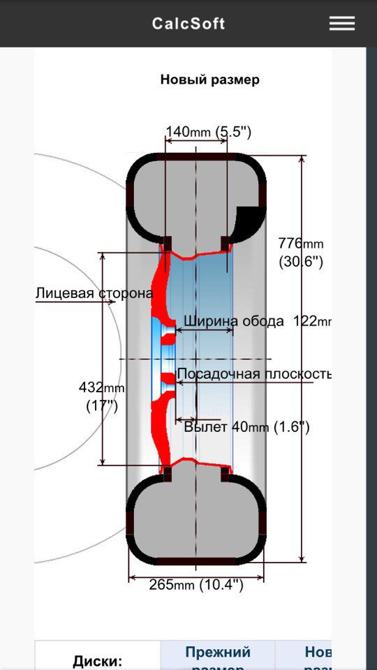 Гума! 2