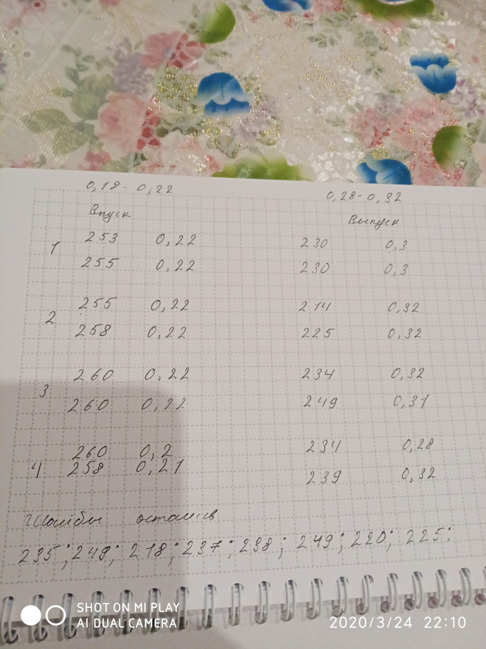 Регулювання клапанів частина2. 2