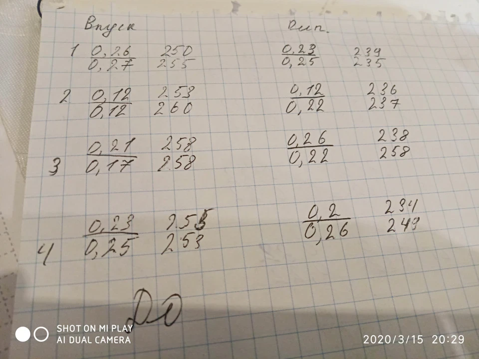 Регулювання клапанів, початок, Частина 1