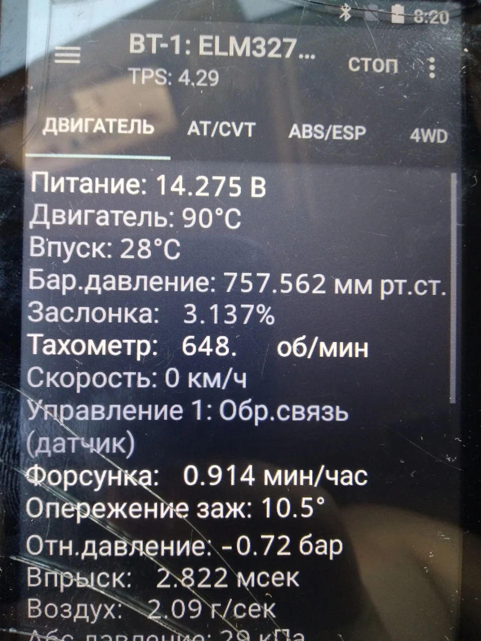 Троїлове