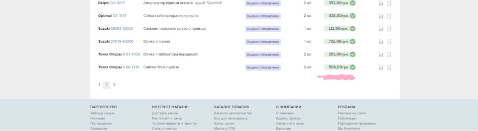 Мега ТО 100000 ЧАСТИНА 2 2