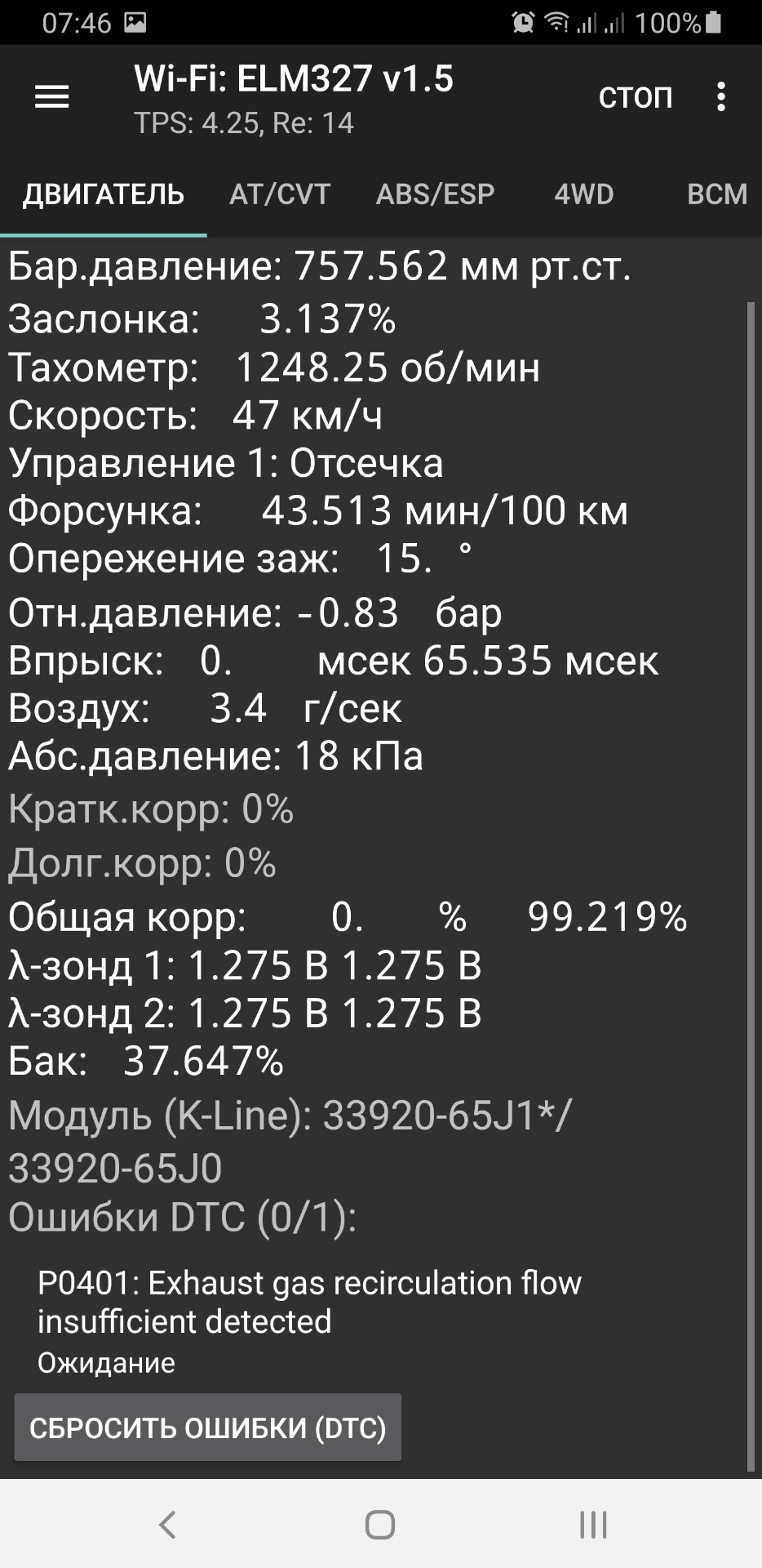 Корекції відлетіли в небо? 2