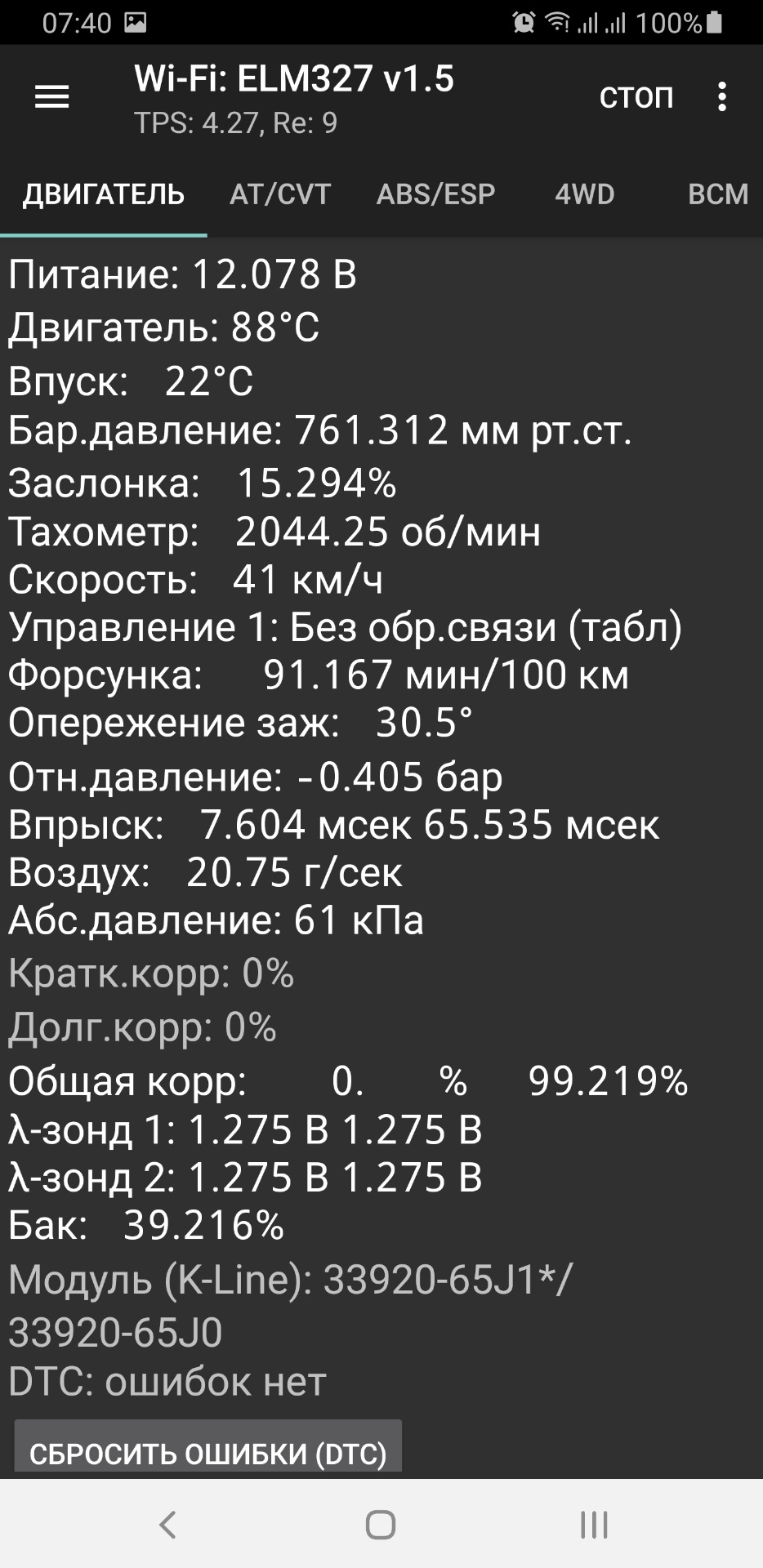 Корекції відлетіли в небо? 1