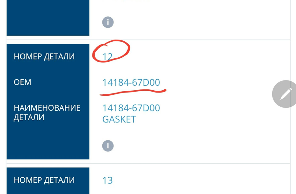 Уніфікація? Ні, не чув. 4