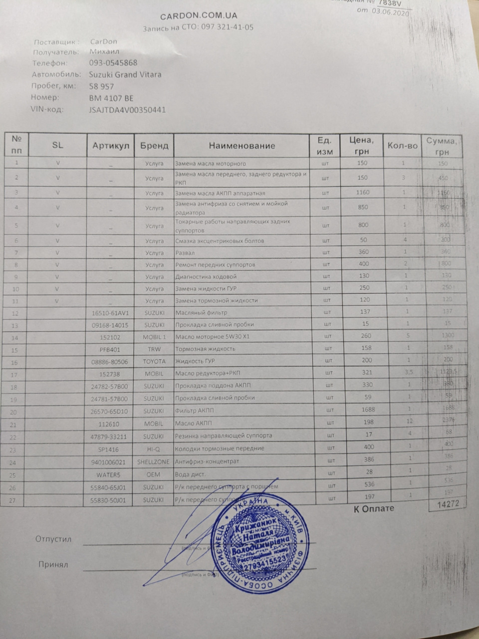 ТО4. Помер гальмівний поршень 2