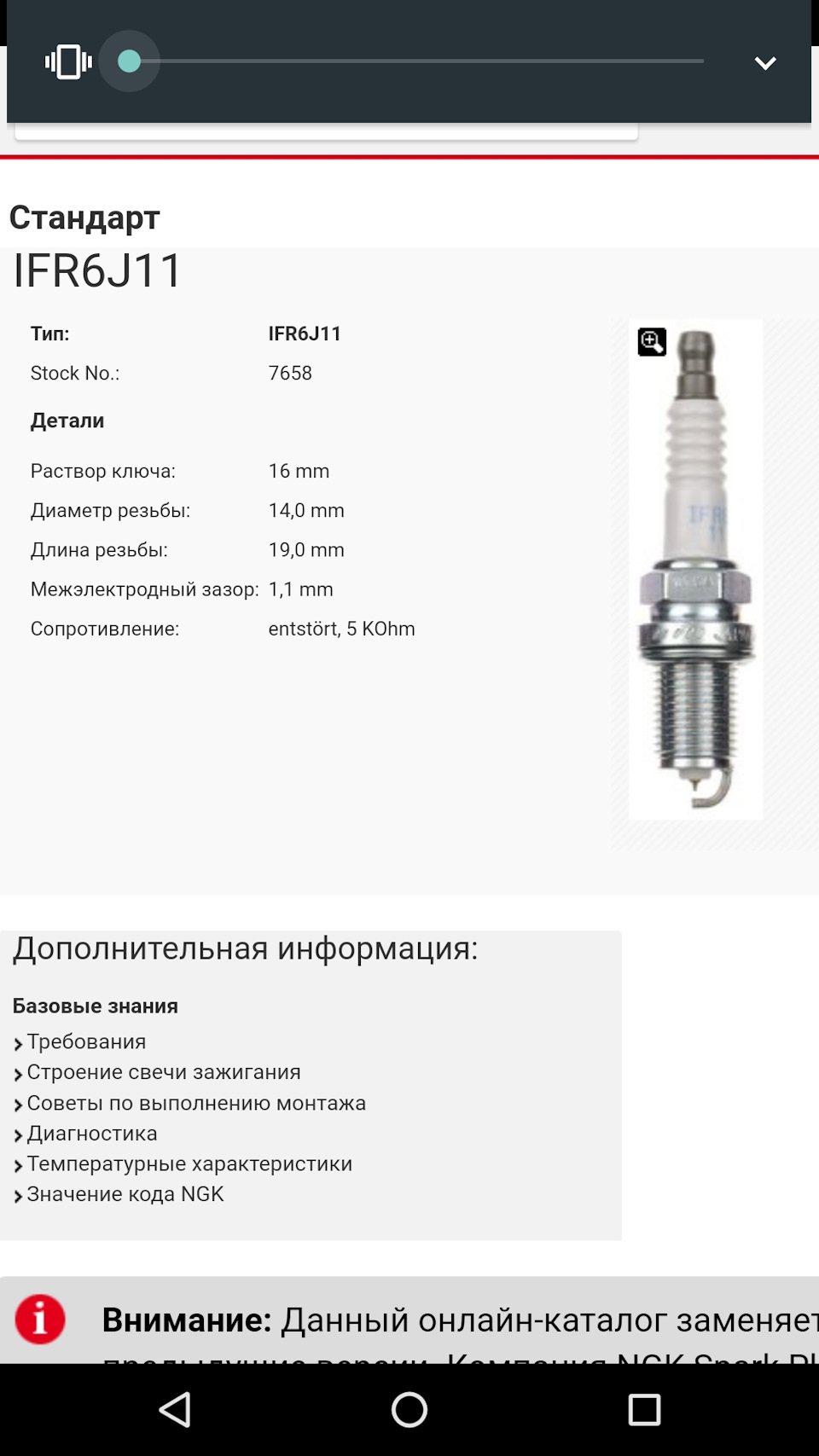 Вибір свічок 1