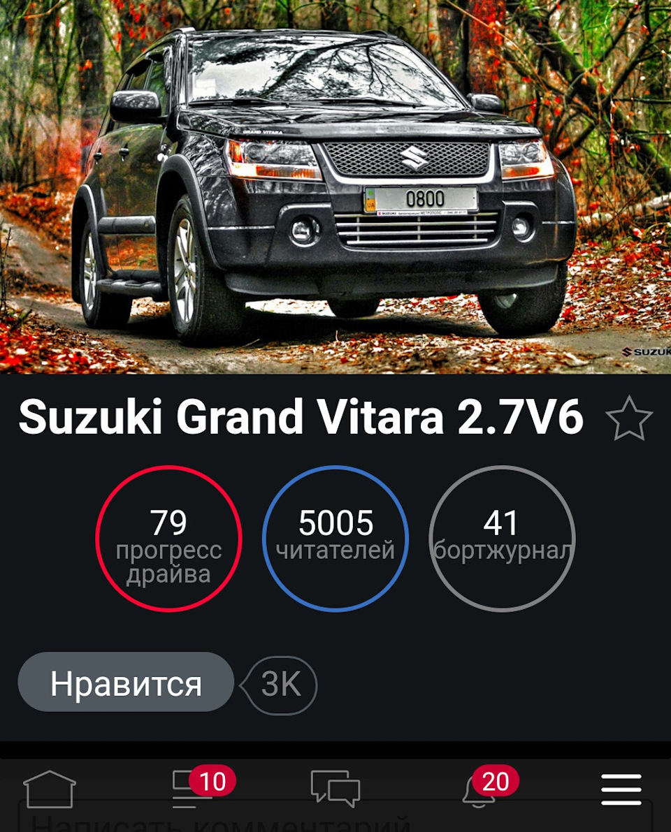 5000 передплат! 2