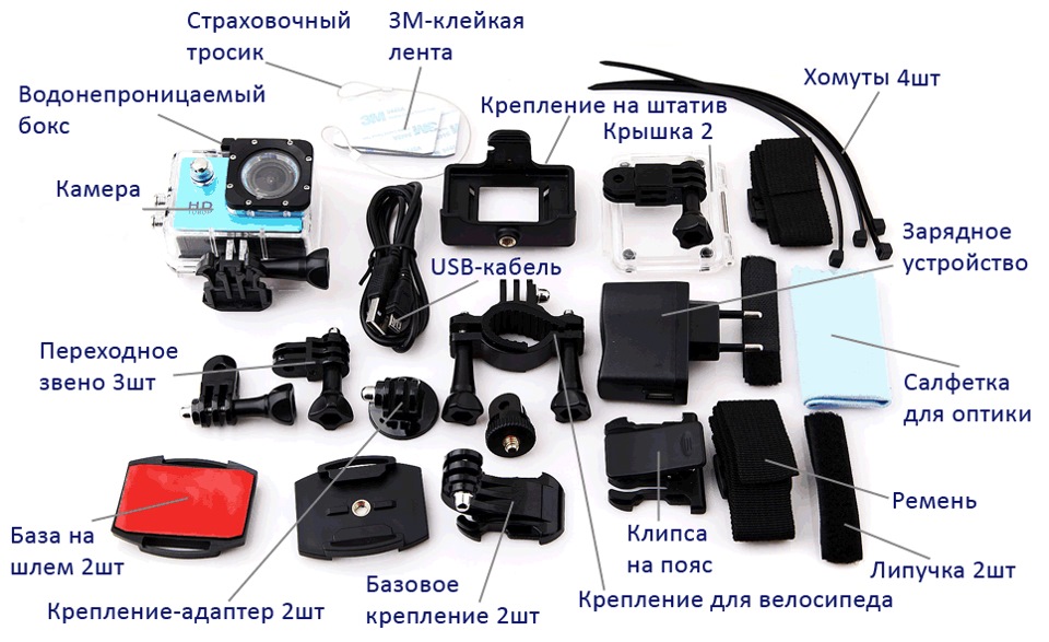 Екшн-камера SJCAM SJ5000 в авто. 5