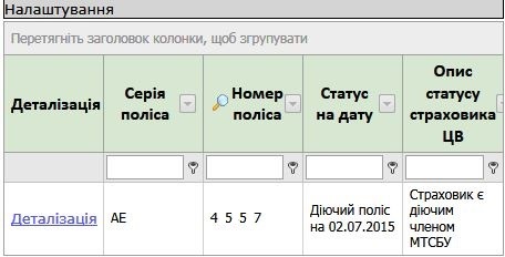 ОСЦПВ на 2015-16 р. 3