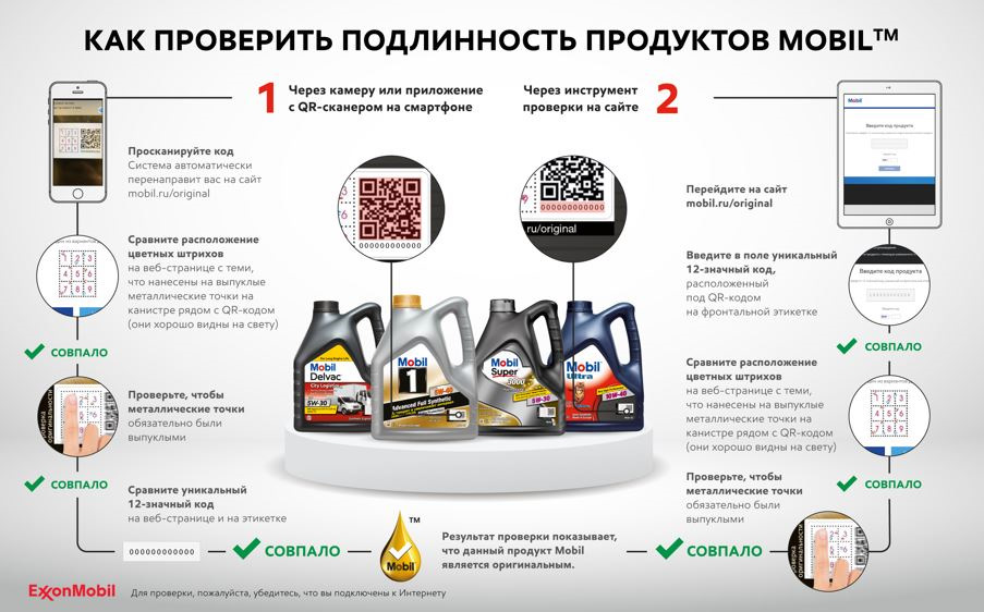 Зміна сезонів 3
