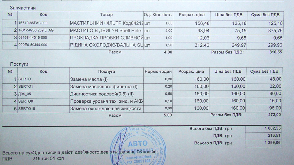ТО 5 (75000 км або 5 років) 1