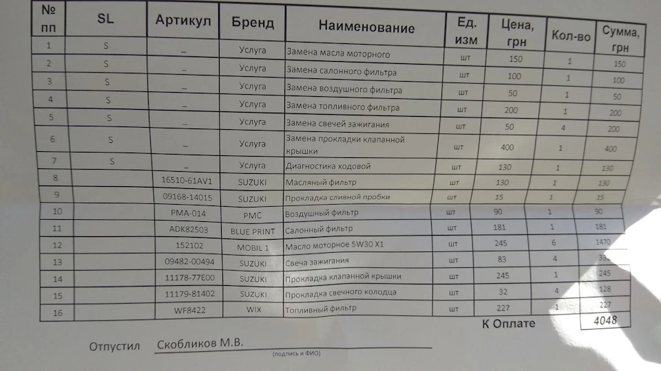 Запис, 30 травня 2019