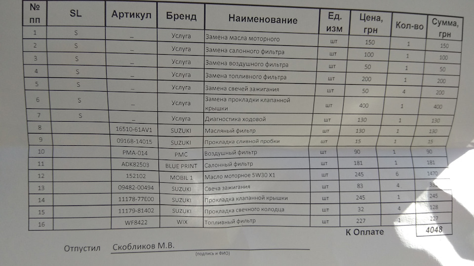 Запис, 30 травня 2019 1