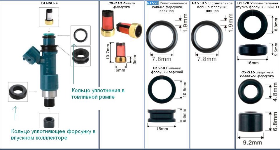 Чистка форсунок зі зняттям 3