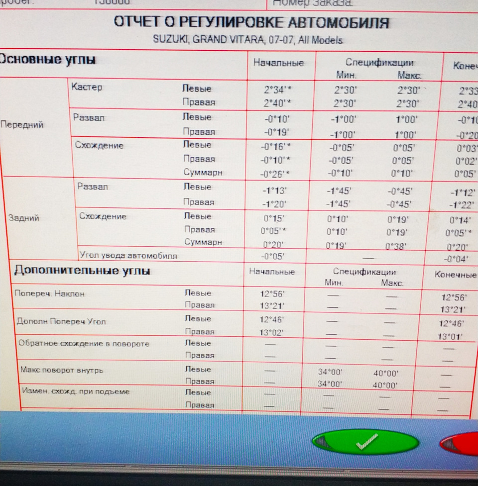 Лікування косолапія 2