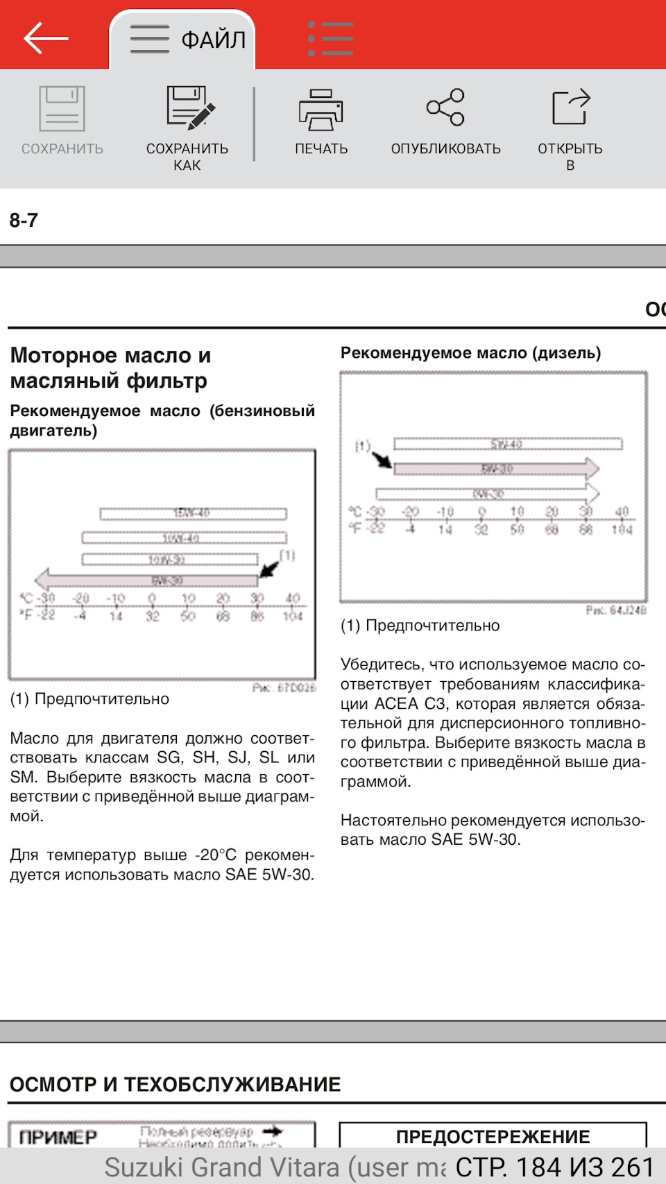 Про олію 0W-20 для моторів SGV 2