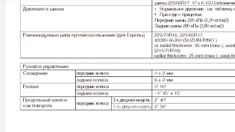 Розвал/ сходження 1